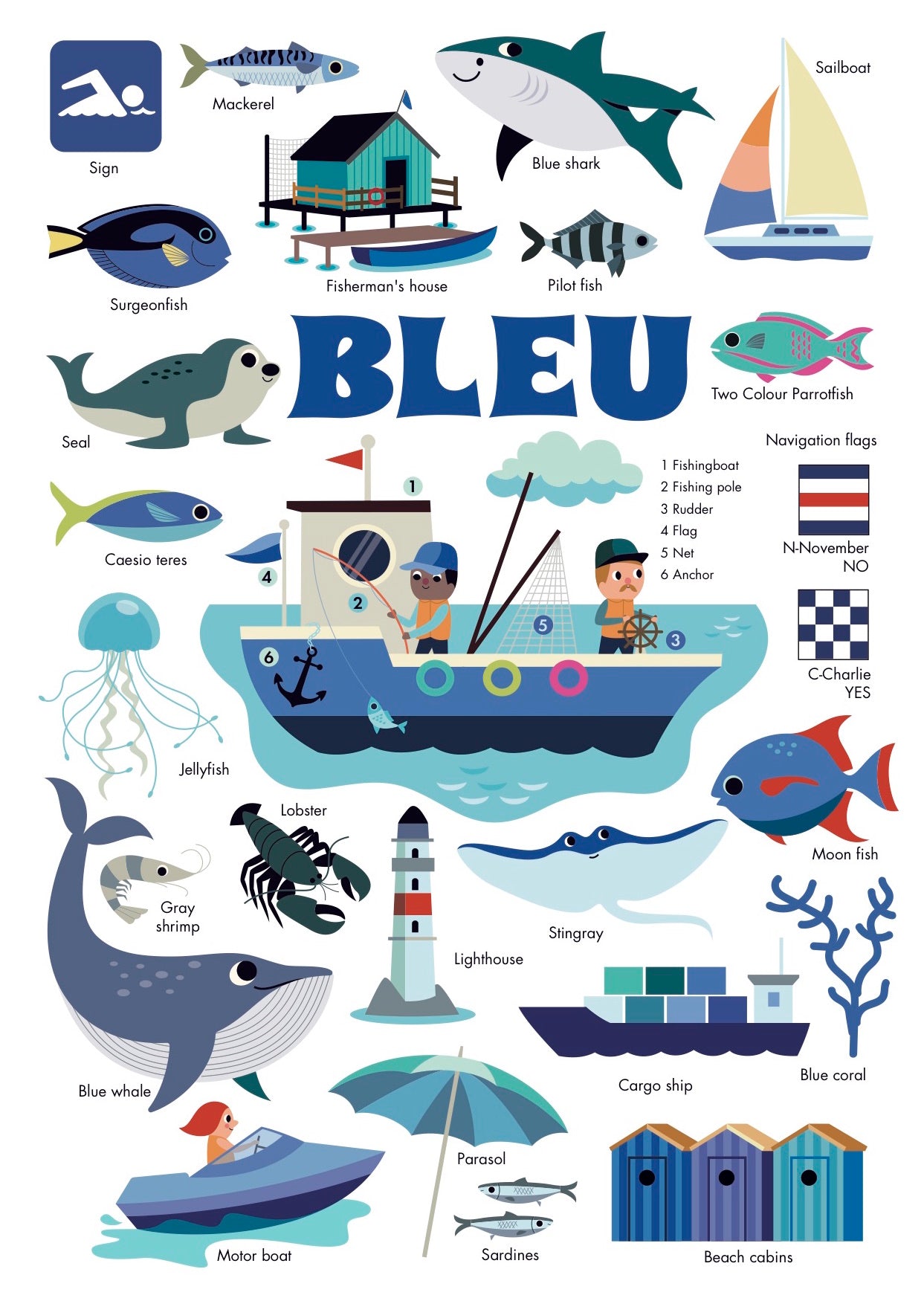 Mini Poster with 26 stickers – Blue - Sea