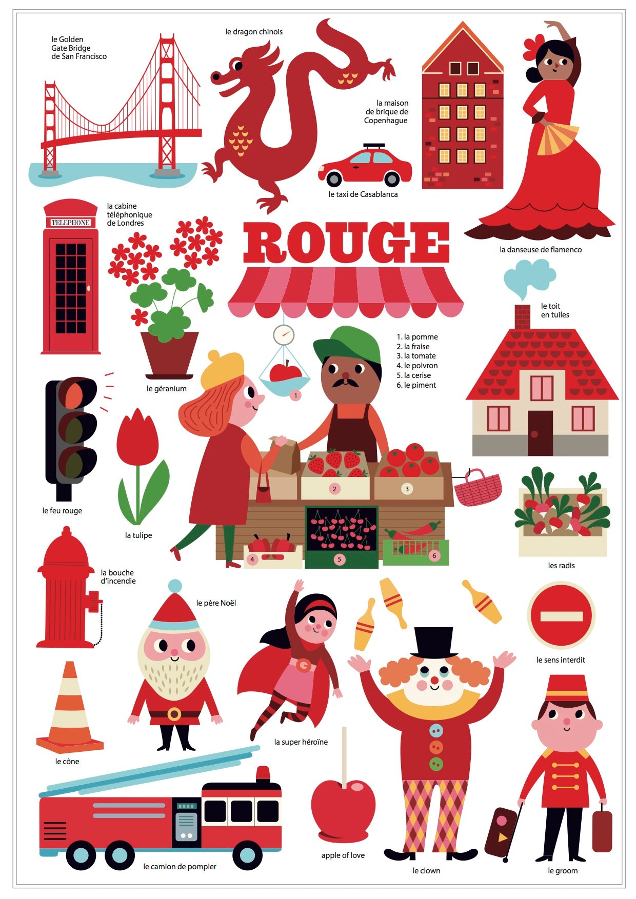 Mini Poster with 26 stickers – Red - City
