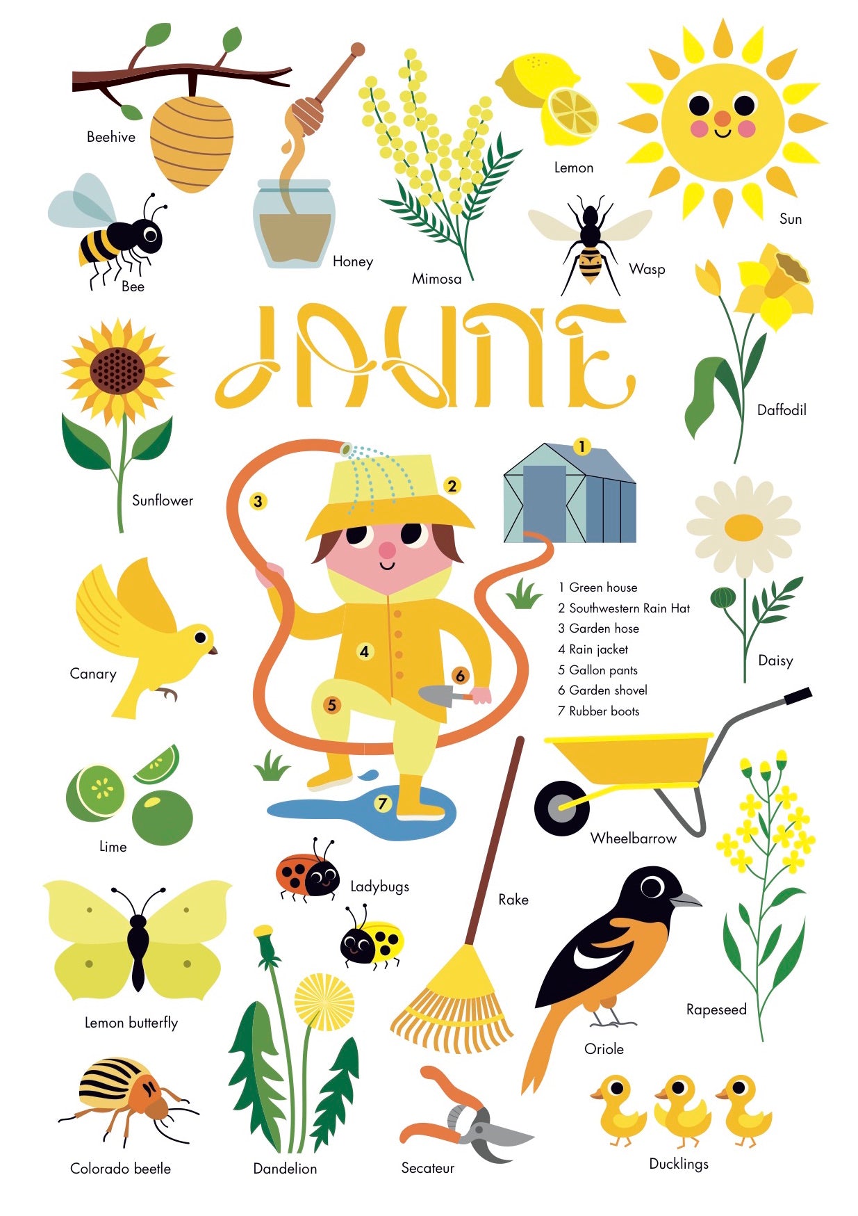 Mini Poster with 27 stickers - Yellow - Garden