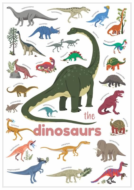 Mini Poster with 26 stickers – Dinosaurs